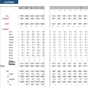 Auto Parts Shop Excel Financial Model-Income Statement