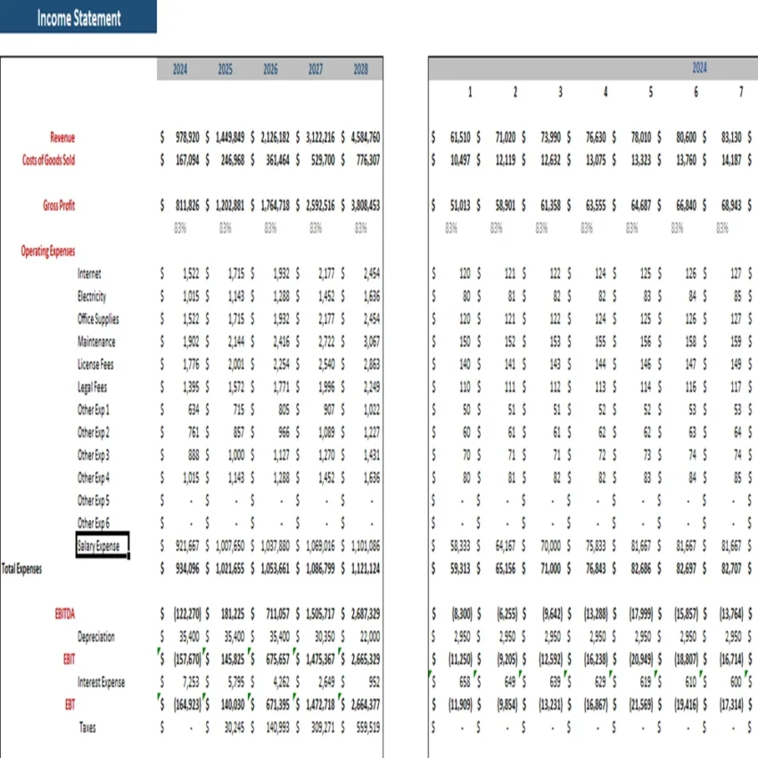 Auto Parts Shop Excel Financial Model-Income Statement