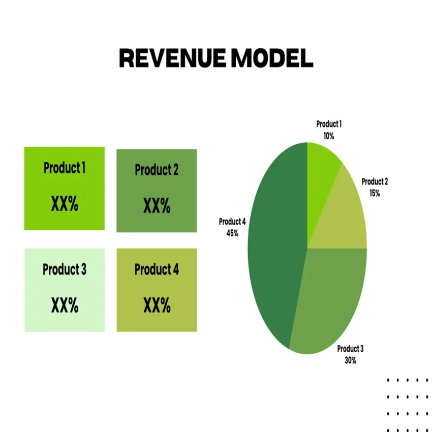 Basic Pitch Deck - Revenue Model