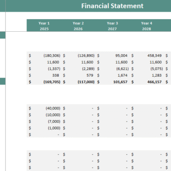 Car Wash Financial Model - Cashflow Statement