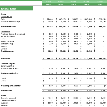 Hostel Excel Financial model - Balance Sheet