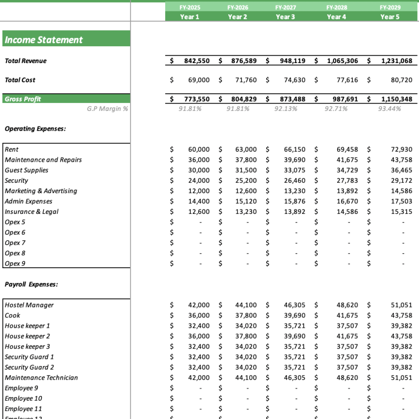 Hostel Excel Financial model - Income Statement