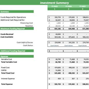 Hostel Excel Financial model - Investment summary