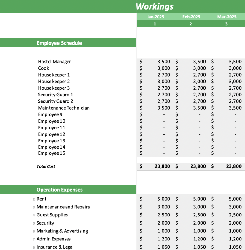 Hostel Excel Financial model - Working sheet