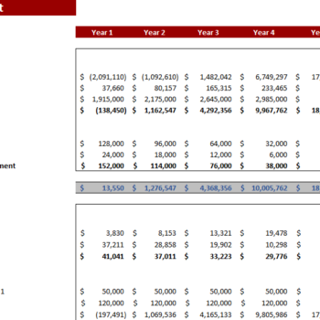 Industrial Automotive Leasing Excel Financial Model - BalanceSheet