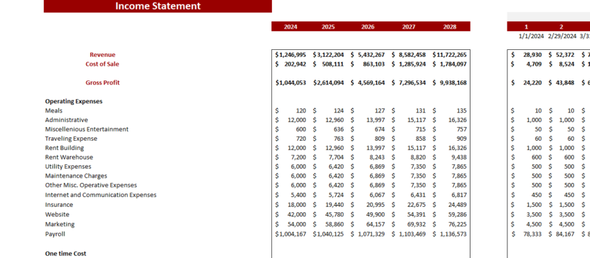 Industrial Automotive Leasing Excel Financial Model - Input Sheet (1)