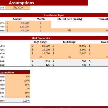 Industrial Automotive Leasing Excel Financial Model - Input Sheet (1)