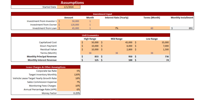 Industrial Automotive Leasing Excel Financial Model - Input Sheet (1)