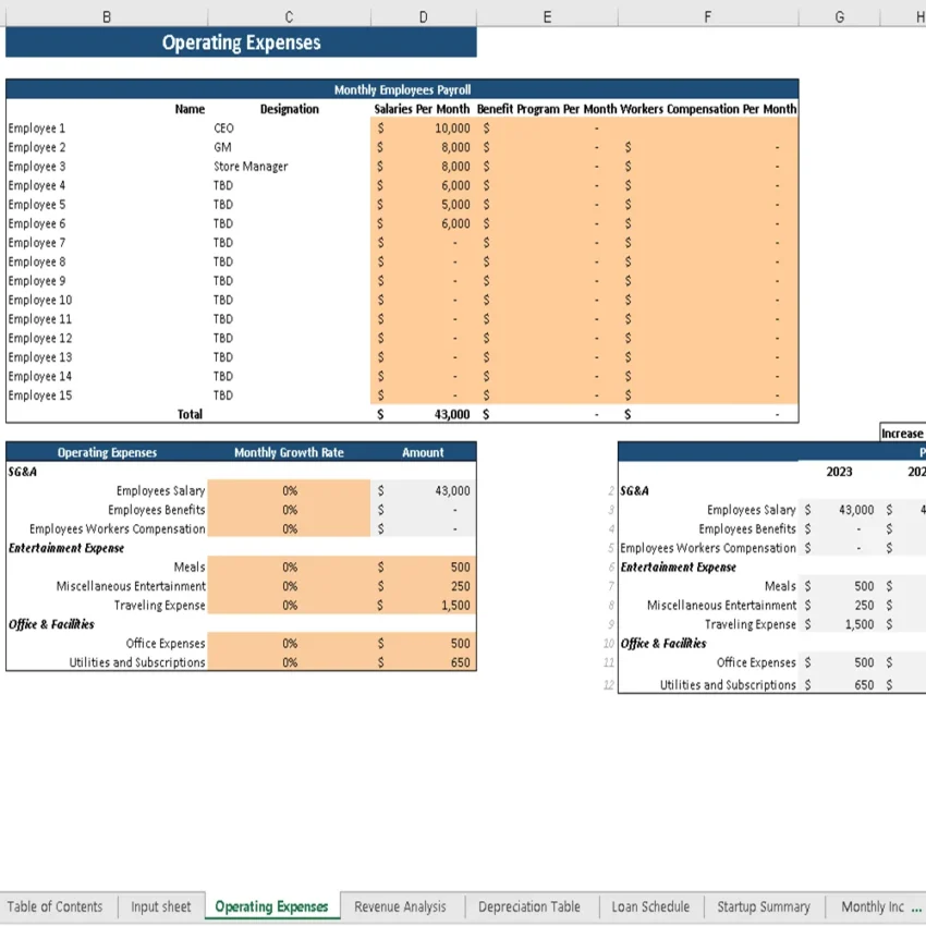 Marijuana Excel Financial Model - Operating Expenses