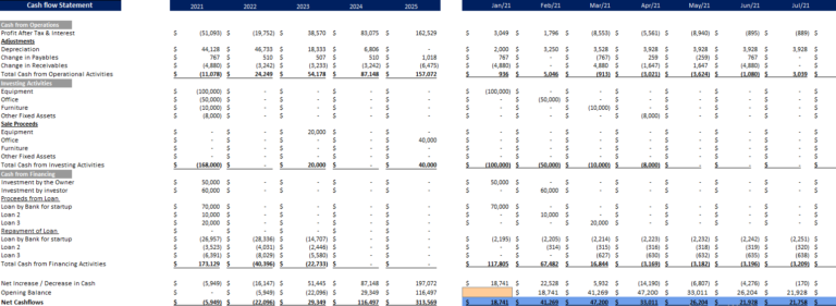 Ski Resort Excel Financial Model Template - Oak Business Consultant