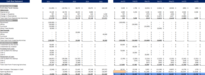 Ski Resort Excel Financial Model Template