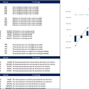 Ski Resort Excel Financial Model Template