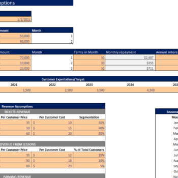 Ski Resort Excel Financial Model Template - Image 4