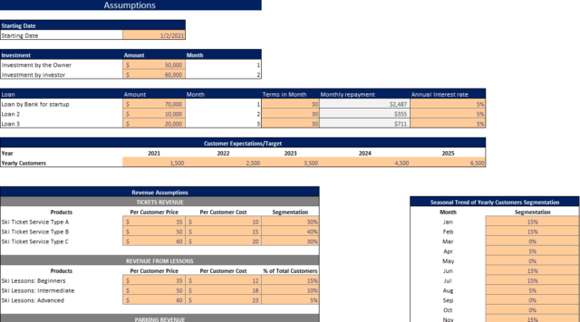 Ski Resort Excel Financial Model Template - Oak Business Consultant