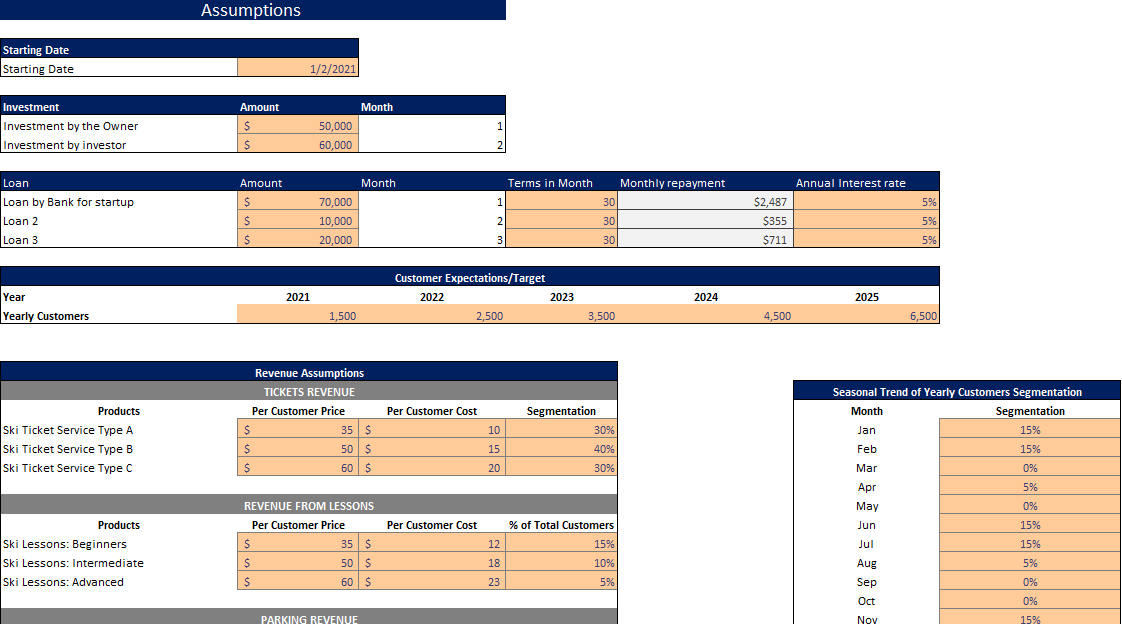 Ski Resort Excel Financial Model Template