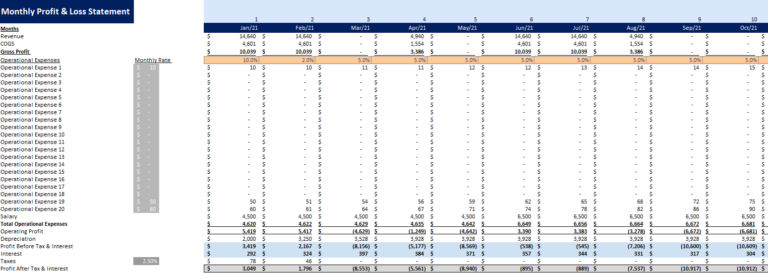 Ski Resort Excel Financial Model Template - Oak Business Consultant