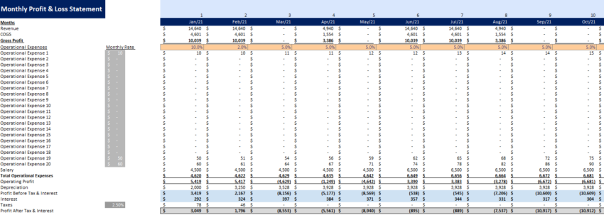 Ski Resort Excel Financial Model Template