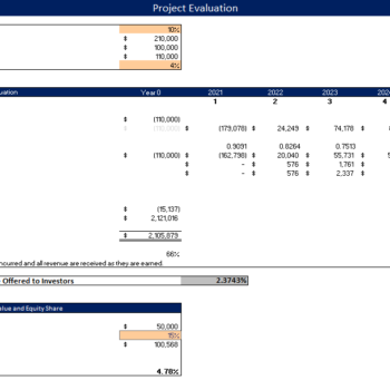 Ski Resort Excel Financial Model Template