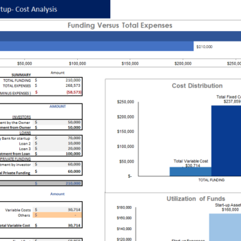 Ski Resort Excel Financial Model Template