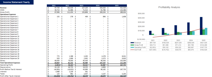 Ski Resort Excel Financial Model Template