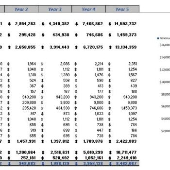 Body Piercing Excel Financial Model