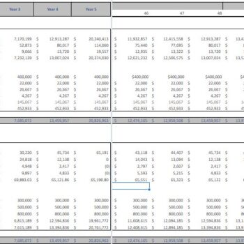 Diabetic Clinic Excel Financial Model Template