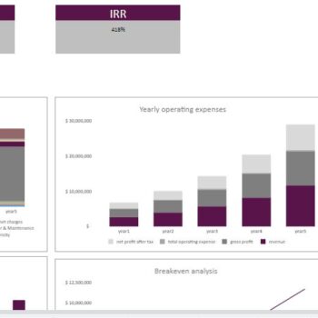 Diabetic Clinic Excel Financial Model Template