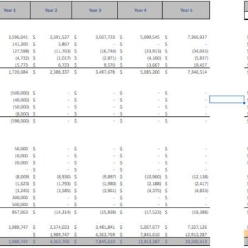 Diabetic Clinic Excel Financial Model Template