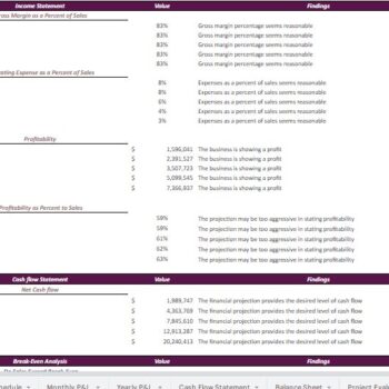 Diabetic Clinic Excel Financial Model Template