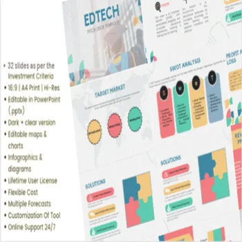 ED Tech Pitch Deck-Company Summary Feature Image 2