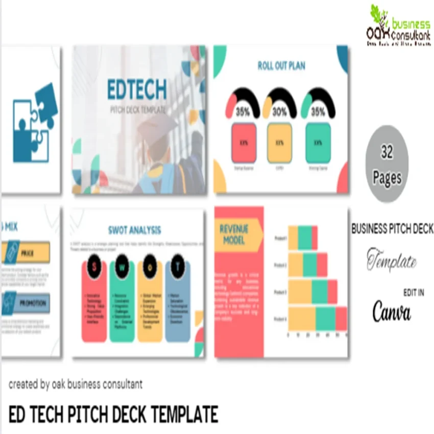 ED Tech Pitch Deck-Title Page Feature Image 1