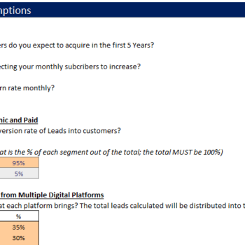 Marketing Budget Tool with CAC- Assumptions