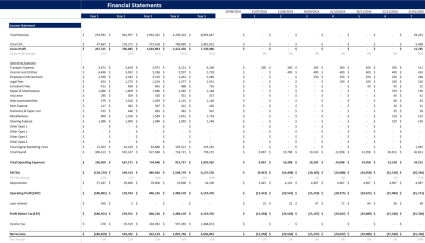 Soccer Club Financial Model Template - Income Statement