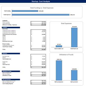 Soccer Club Financial Model Template - Start-Up Summary
