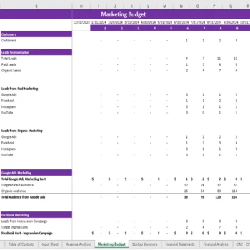 Toys Marketplace Excel Financial Model - Marketing Budget