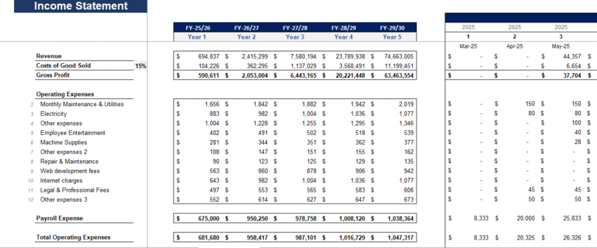 DoorDash Financial Model - Income Statement