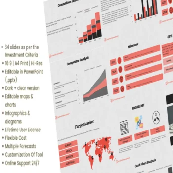 Advertising Pitch Deck Template - Feature Image Details