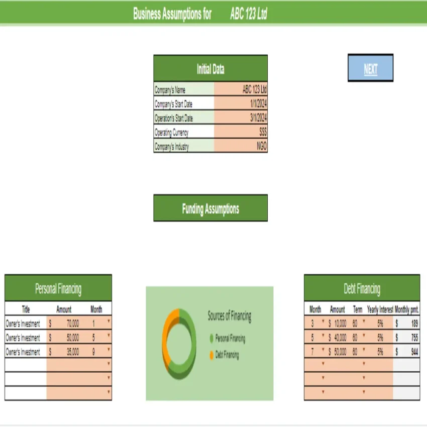 Homeless Rental Financial Model - Assumptions Sheet