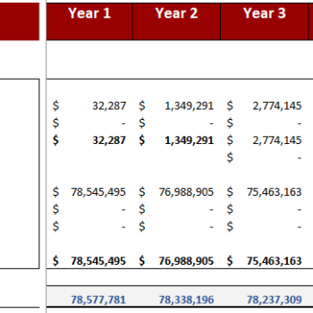 Real Estate Apartment Acquisition Financial Model-BS-3.png