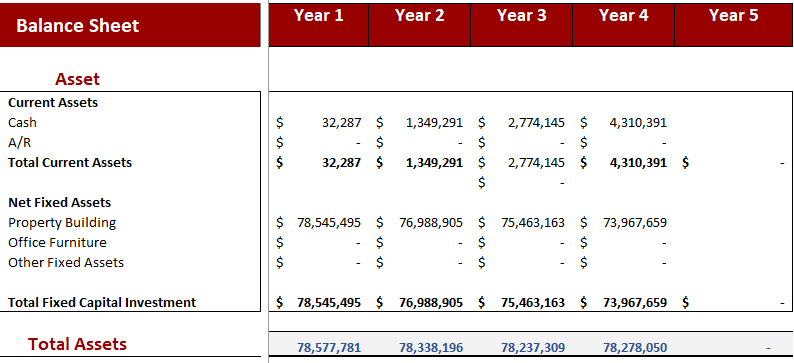 Real Estate Apartment Acquisition Financial Model-BS-3.png