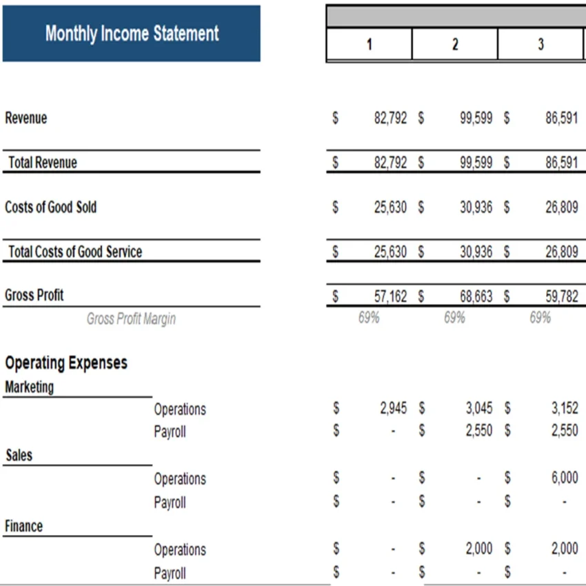 Baking Subscription Box Excel Financial Model Projection Template - Monthly Income Statement Projection