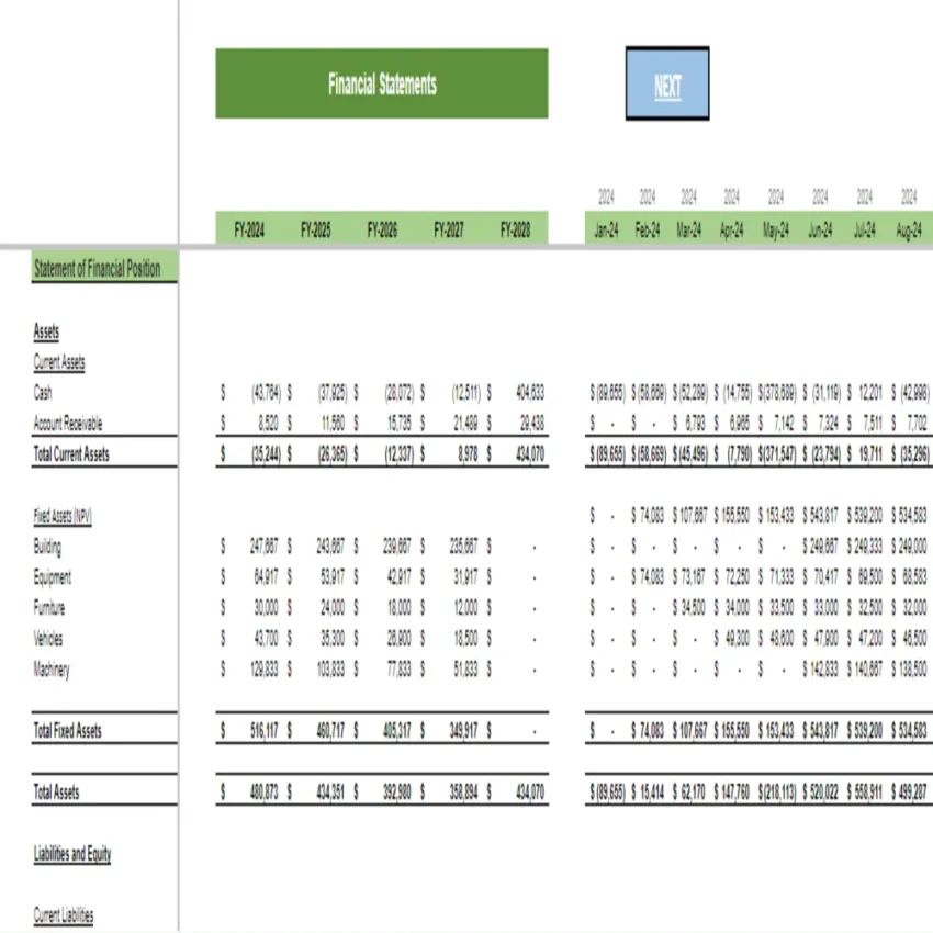 Balance Sheet