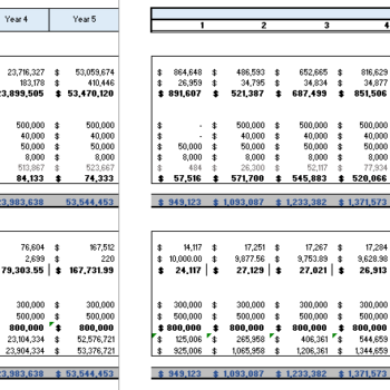 Online Marketplace Financial Model