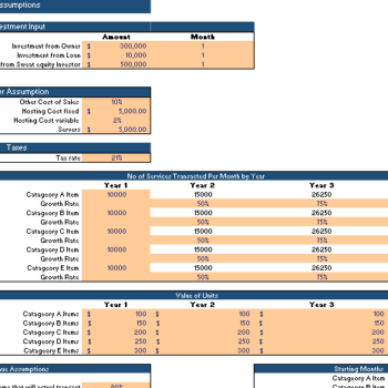 Online Marketplace Financial Model