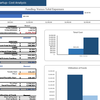 Homeware Marketplace Financial Model