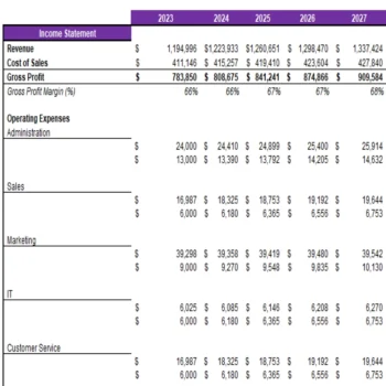 Beauty and Health Marketplace Excel Financial Model Projection Template - Income Statement Projection