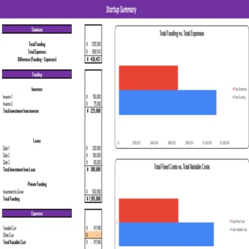 Beauty and Health Marketplace Excel Financial Model Projection Template - Startup Summary