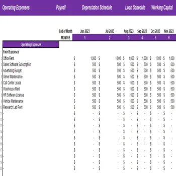 Beauty and Health Marketplace Excel Financial Model Projection Template - Supporting Details