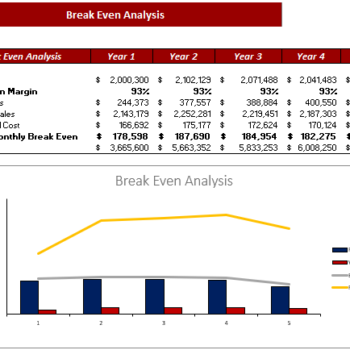 Real Estate Hotel Acquisition Model - Image 9