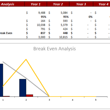 Breakeven-2-1.png